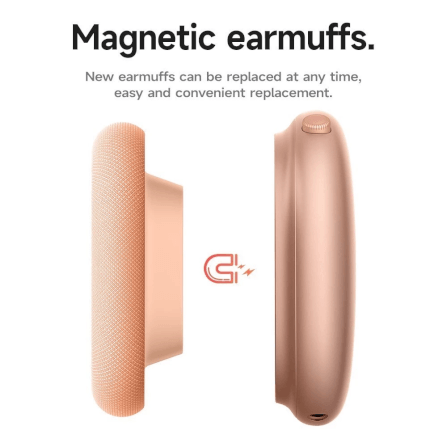 HOCO W65 Plus ANC Wireless Headphones, Orange