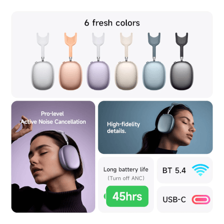 HOCO W65 Plus ANC Wireless Headphones, Orange