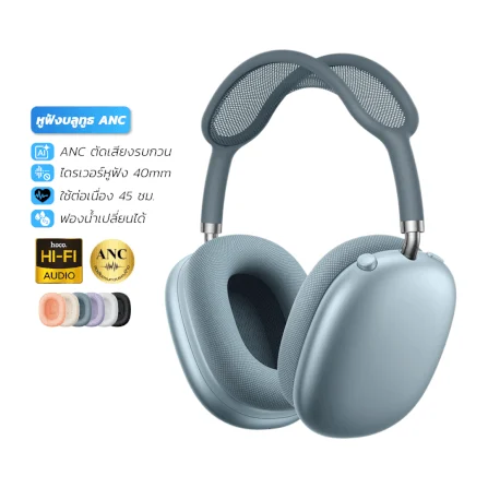 OCO W65 Plus ANC Wireless Headphones, Blue