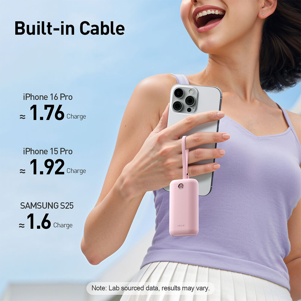 Powerbank IWALK Power Mini 10000 MAH TypeC White Color support 22.5W FastCharge