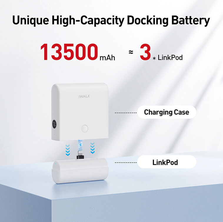 POWERBANK IWALK LINKPOD PLUS 13500MAH 20W FASTCHARGE : WHITE : LIGHTNING