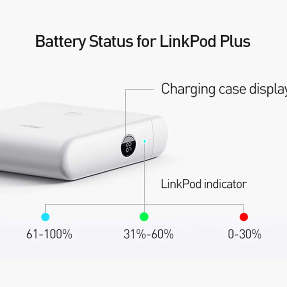 POWERBANK IWALK LINKPOD PLUS 13500MAH 20W FASTCHARGE : WHITE : LIGHTNING