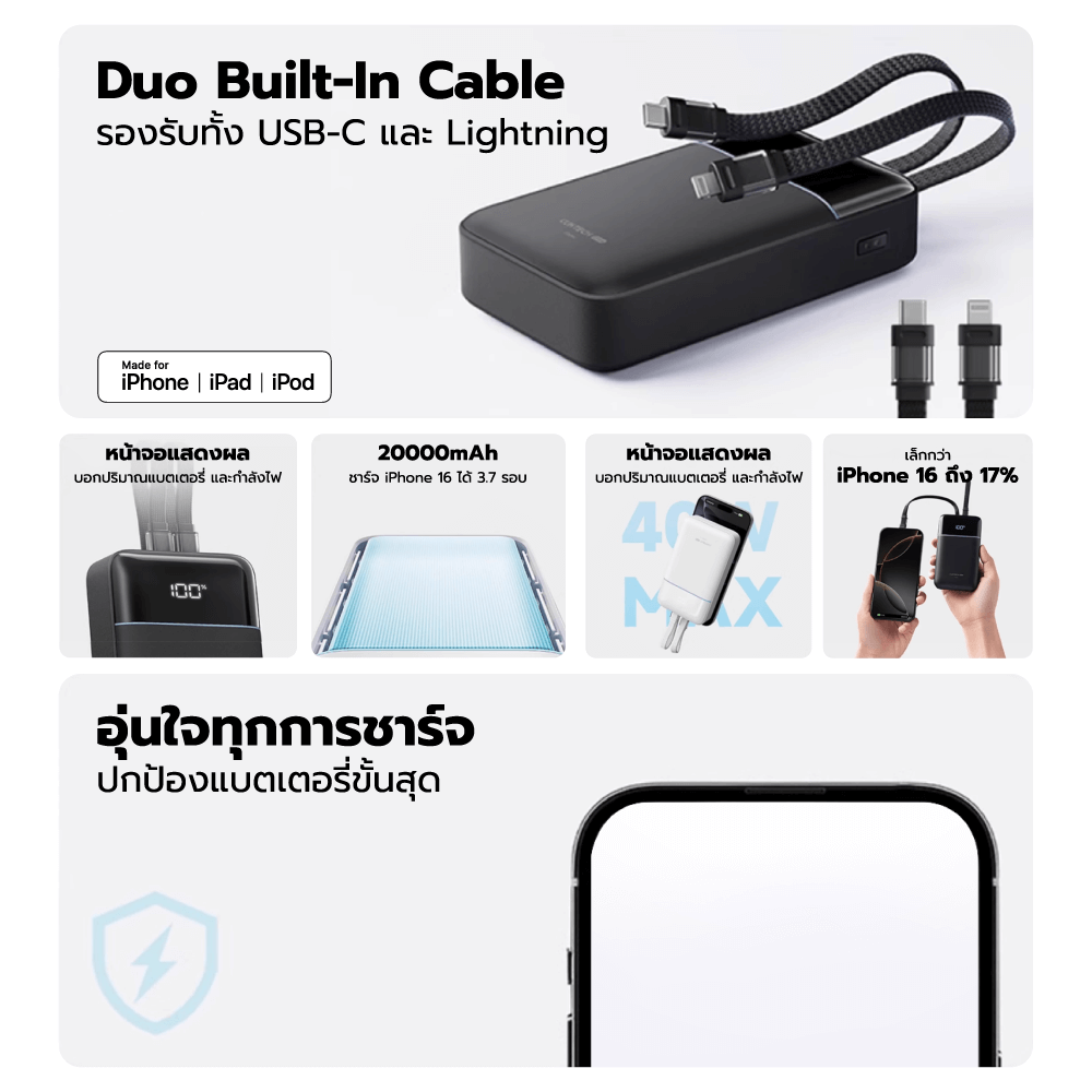 CUKTECH LPB200NL POWER BANK, WHITE, 20000 MAH, CCC STANDARD, FAST CHARGING WITH USB-C 40W AND USB-A 22.5W CABLE