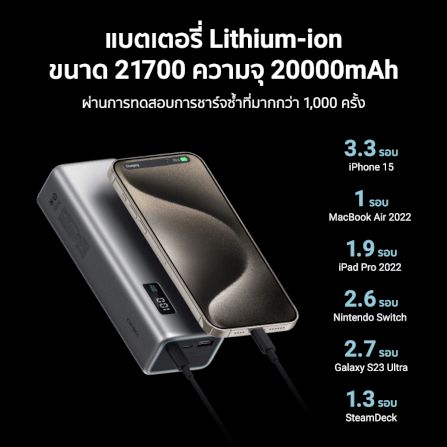 Powerbank CUKTECH PB200P 20000 mAh Gray total power supply up to 140W