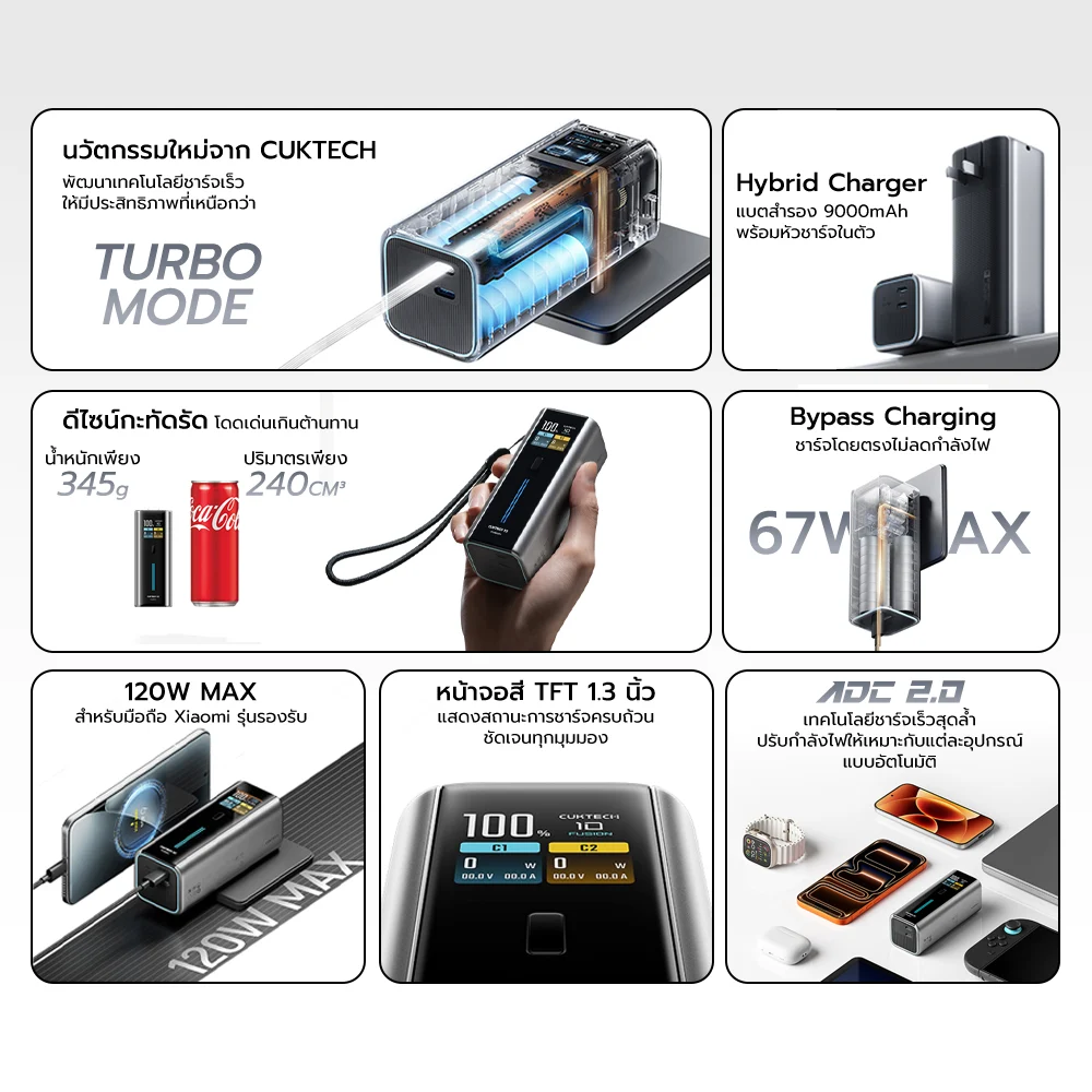 CHARGER WITH POWER BANK CUKTECH BA652U FUSION 2 IN 1 120W MAX, GRAY, CCC STANDARD, 9000MAH BATTERY IN ONE