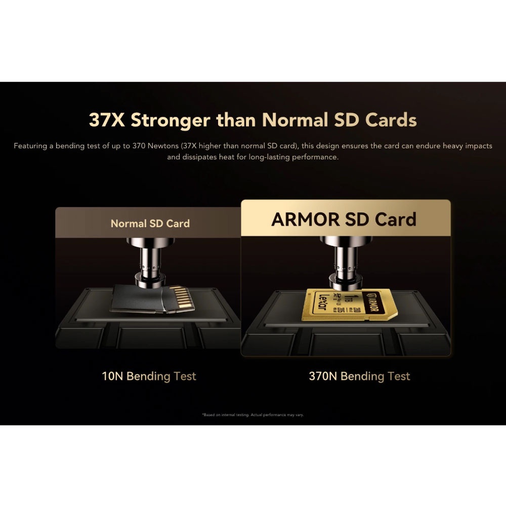MEMORY CARD LEXAR ARMOR GOLD 128GB SD CARD FULL-HD 6K RW280/205MB/S (LSDAMGL128G-RNNNG)