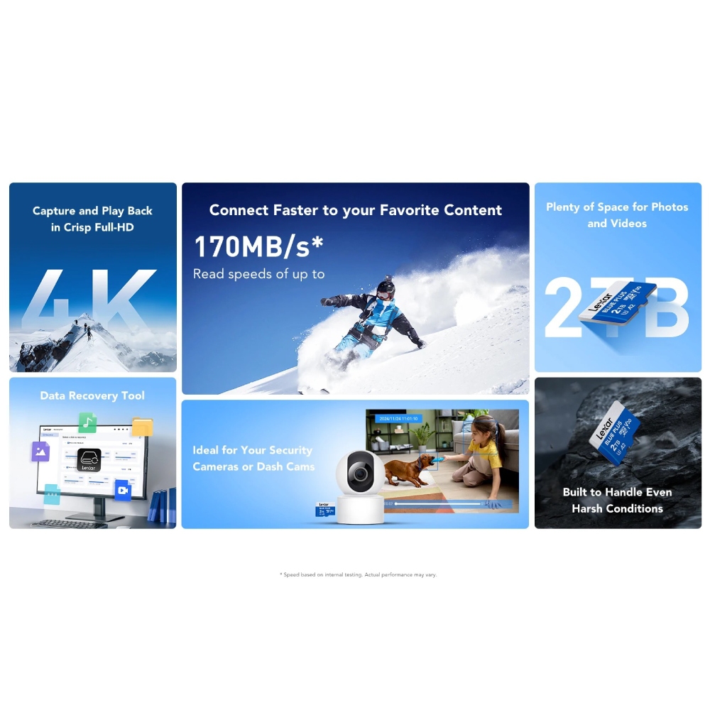MEMORY CARD LEXAR MICROSD CARD BLUE PLUS 512GB R170MB/S1 (LMSBLPL512G-BNANG) FOR SMARTPHONES TABLETS ACTION CAMERA