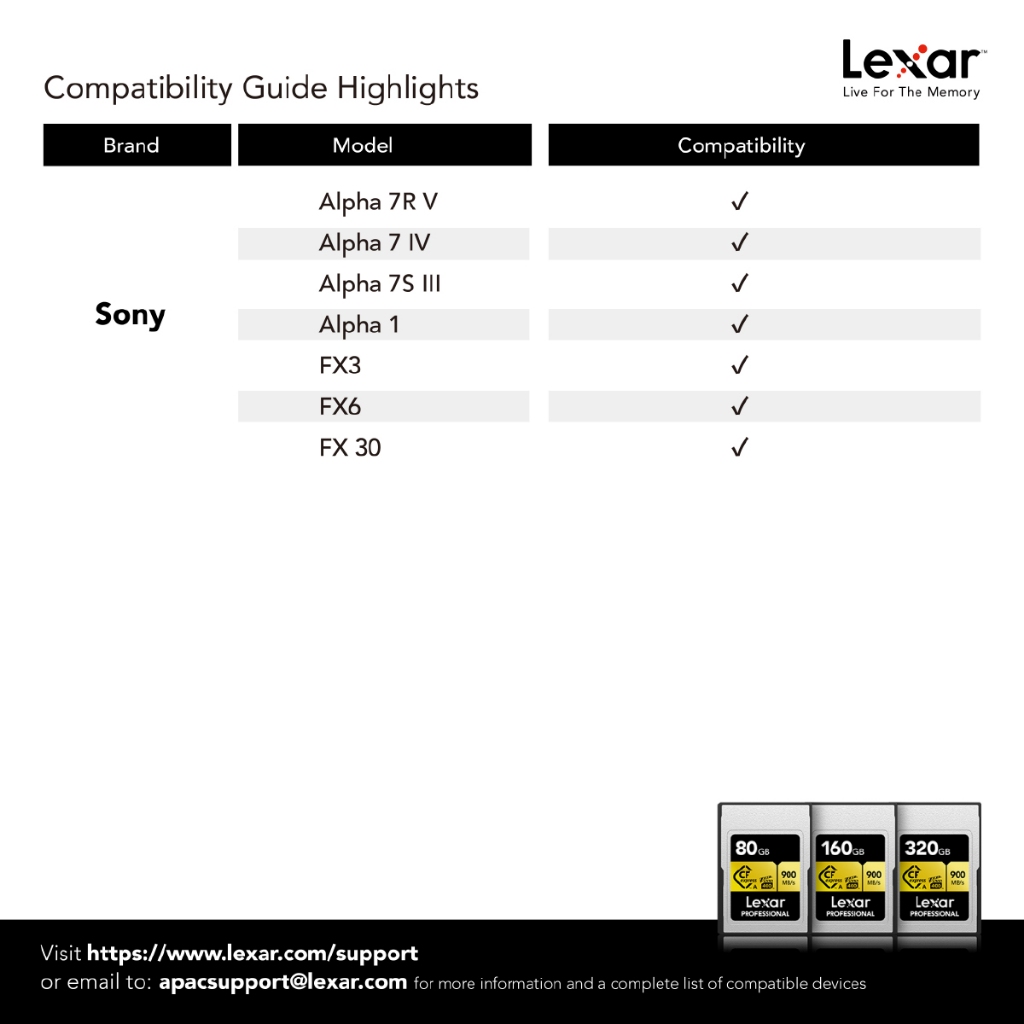 MEMORY CARD LEXAR CFEXPRESS TYPE A 80GB VPG400 RAW 8K RW900/800MB/S (LCAGOLD080G) FOR SONY