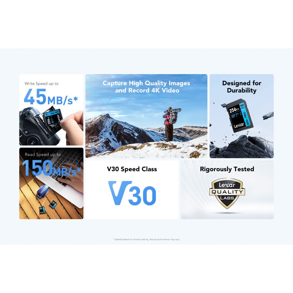 MEMORY CARD LEXAR 800XPRO 64GB SD CARD BLUE SERIES FULL-HD 4K RW150/45MB/S (LSD0800P064G-BNNNG)