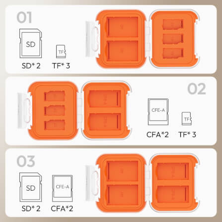 MINI MEMORY CARD CASE ULANZI CC01 POCKET-SIZE ORANGE